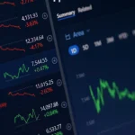 Investment Options