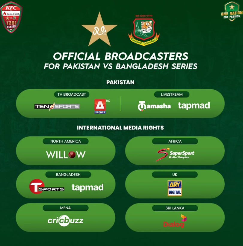 PAK vs BAN T20