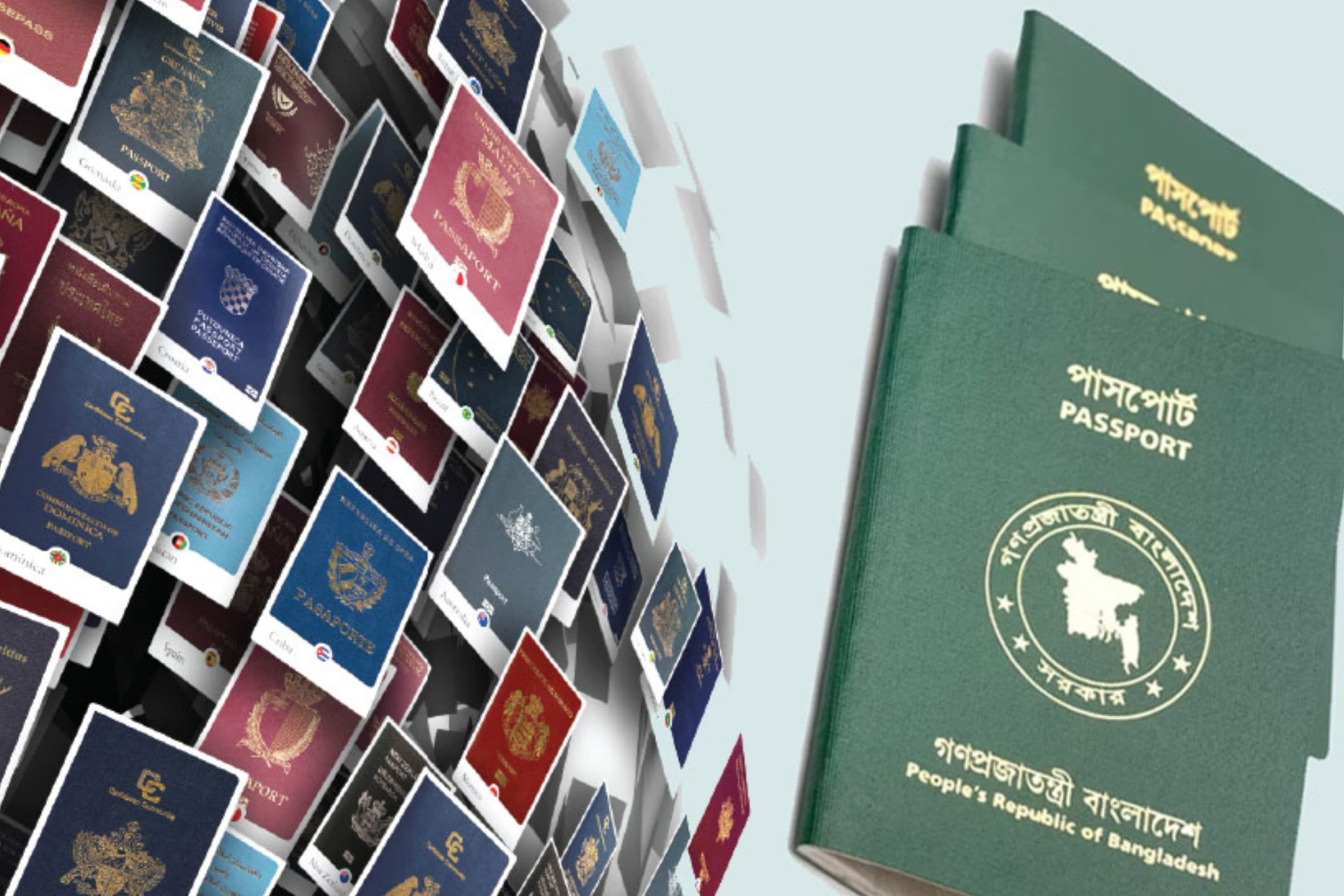 Bangladesh Passport