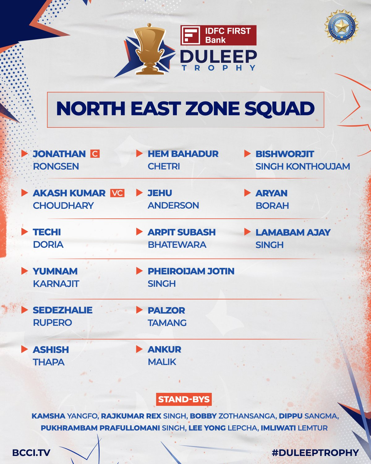 North East Zone Squad