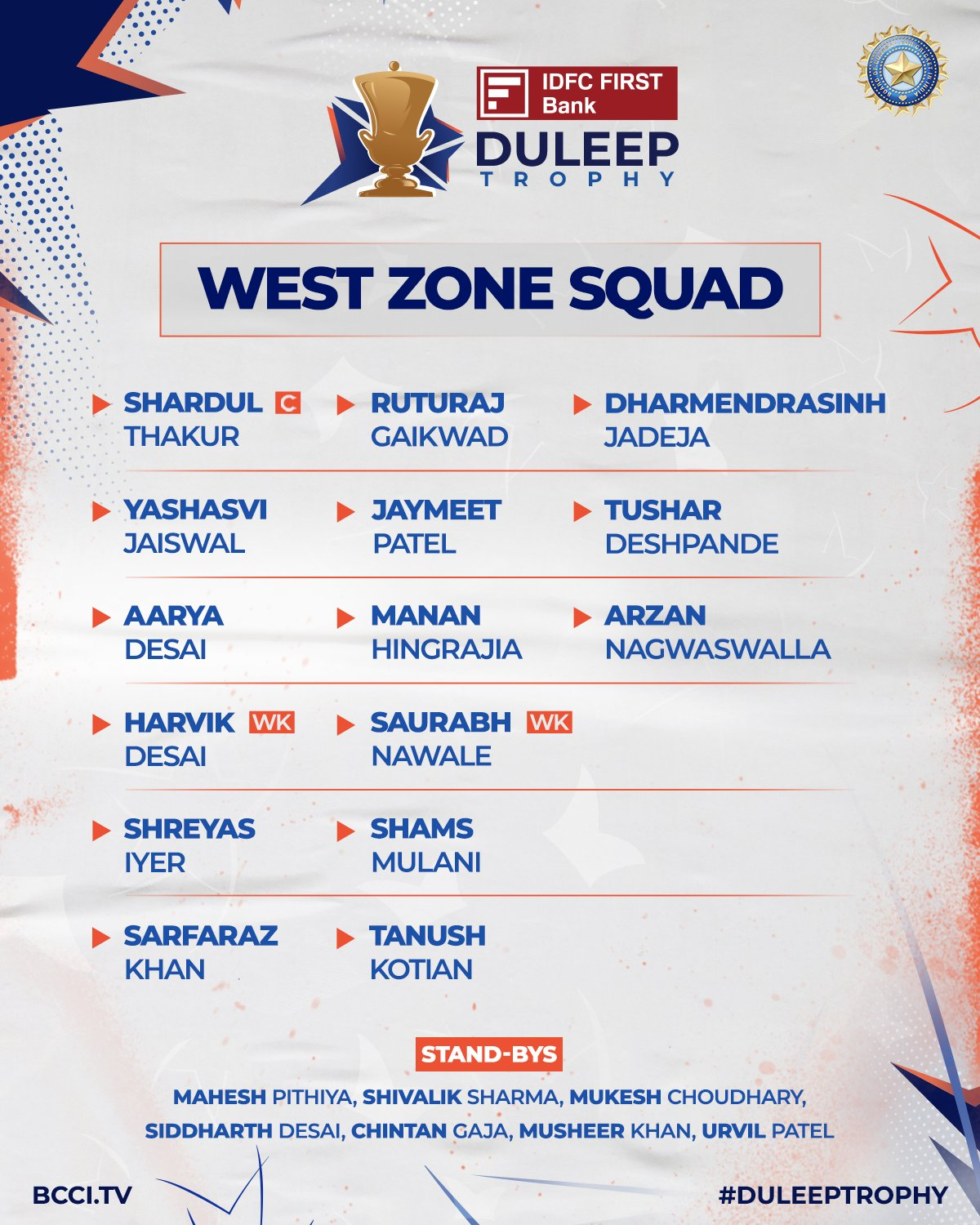 West Zone Squad