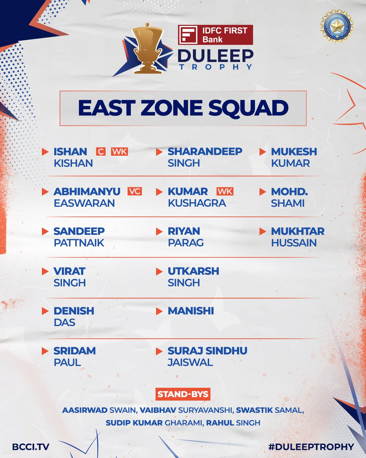 East Zone Squad