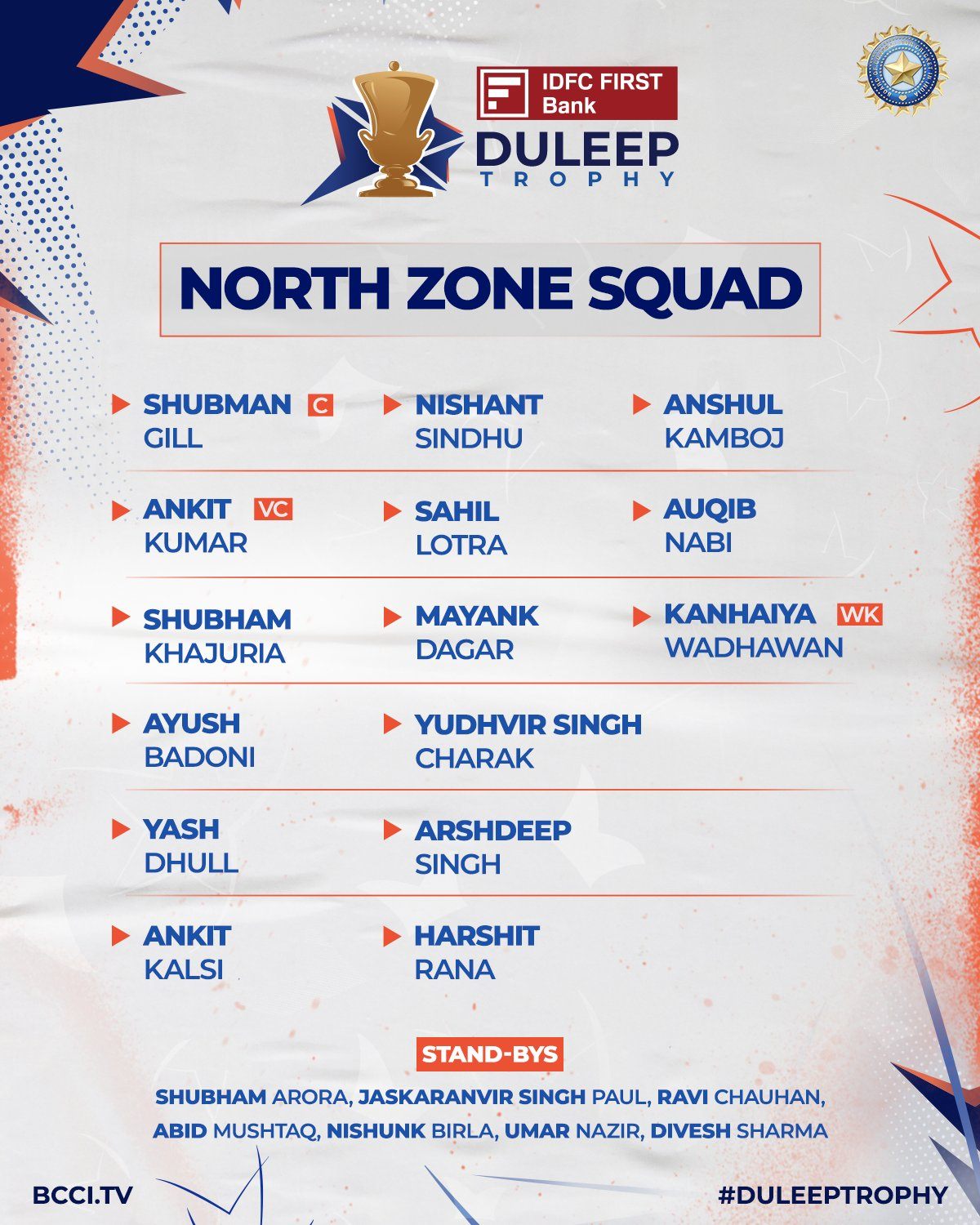 North Zone