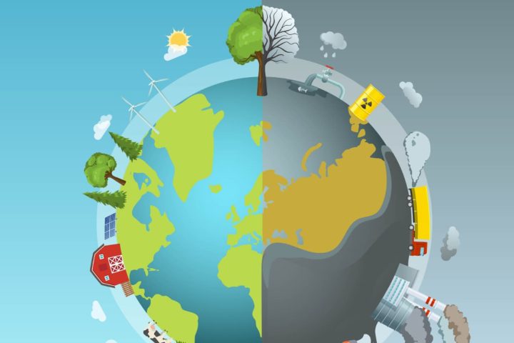 Environmental Concerns