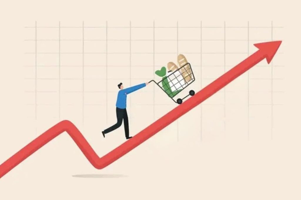 Fiscal Strain & Price Hikes