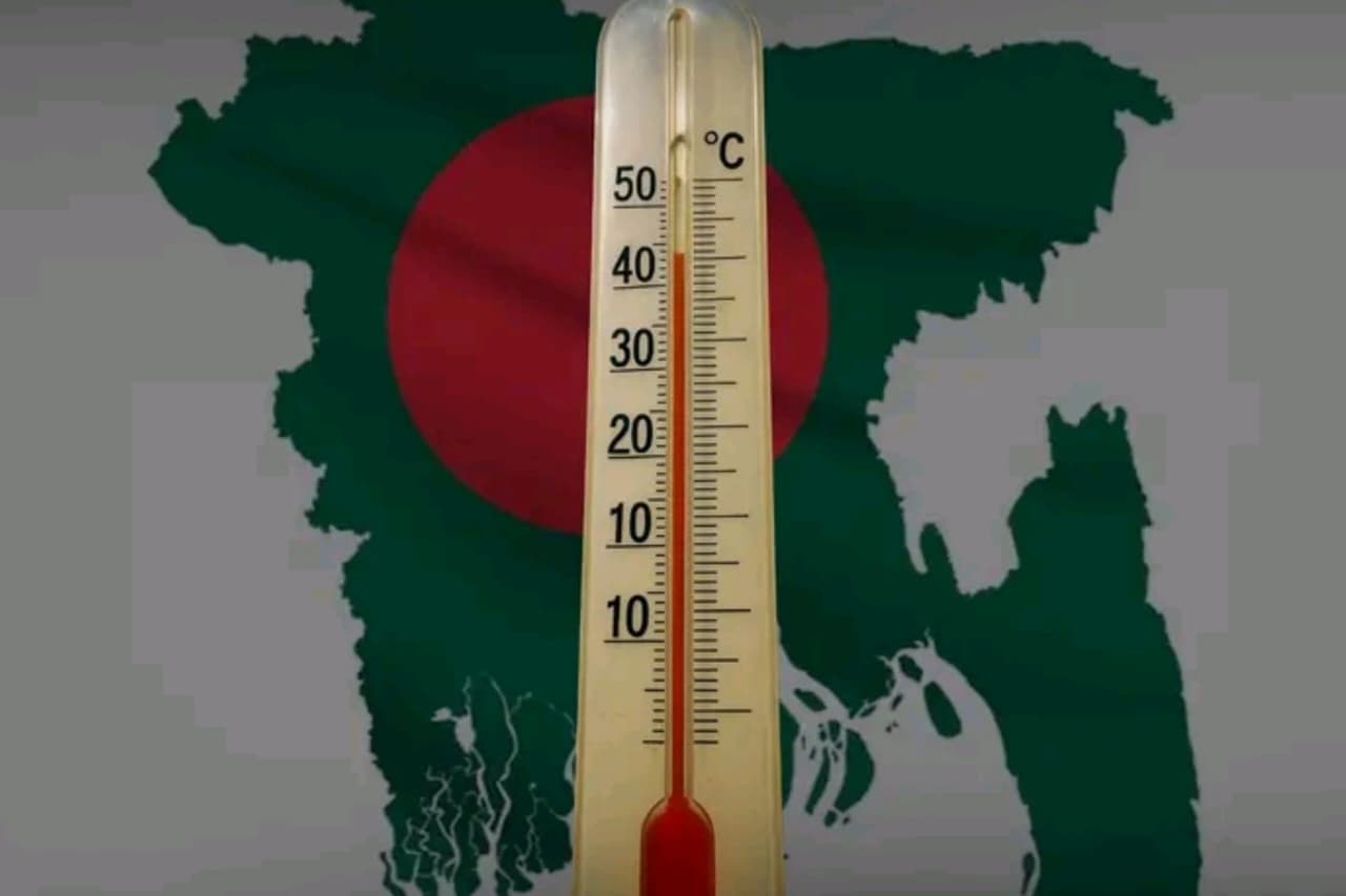 UV Index Bangladesh 2026
